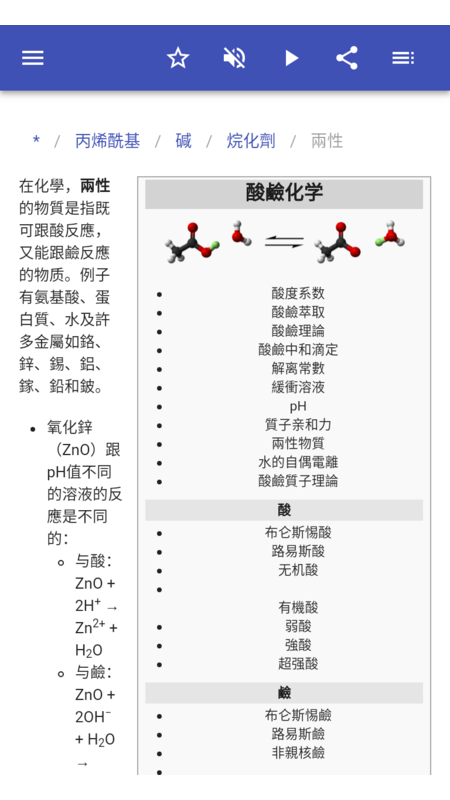 化学基团截图展示3